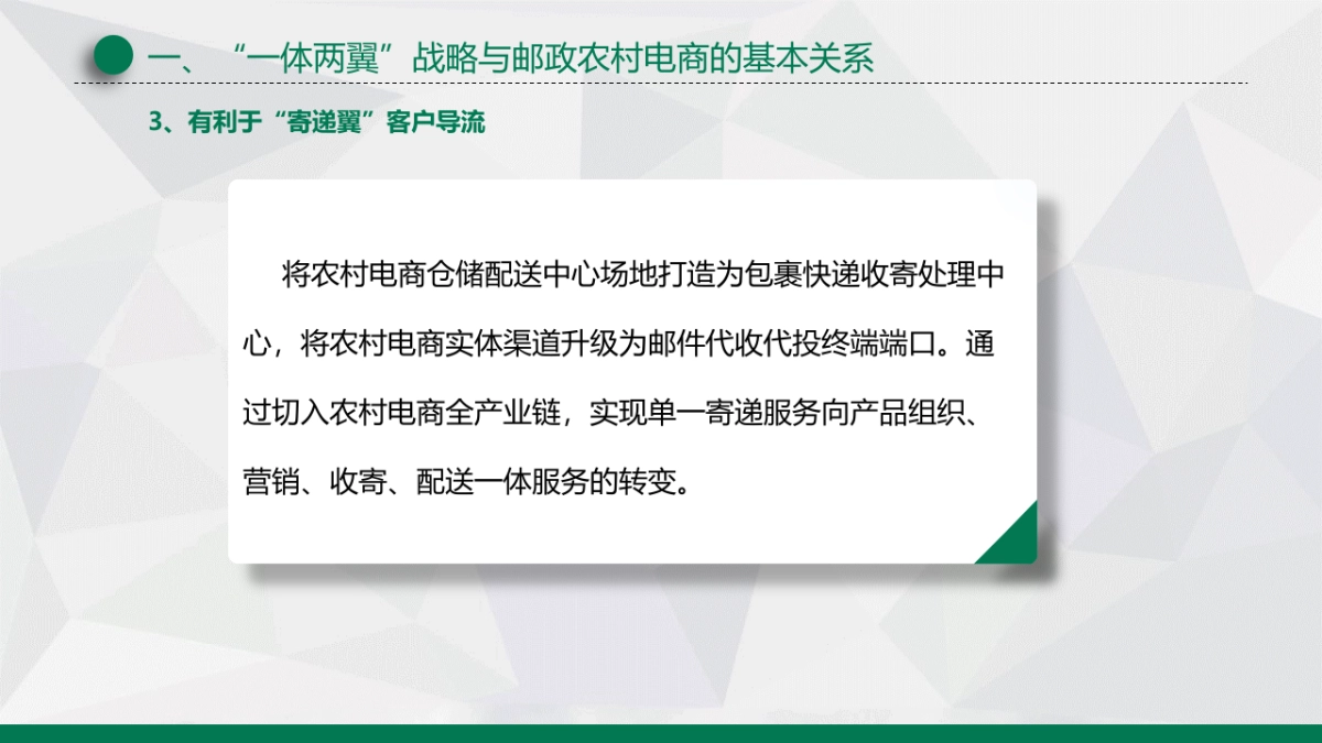 “一体两翼”战略下邮政农村电商的特色化发展道路_第6页