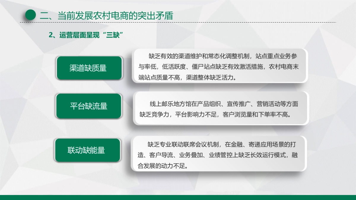 “一体两翼”战略下邮政农村电商的特色化发展道路_第8页