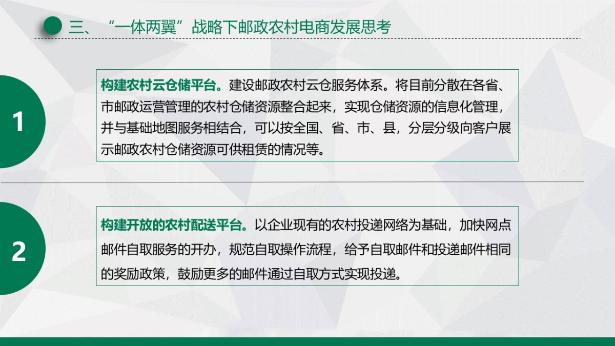 “一体两翼”战略下邮政农村电商的特色化发展道路_第9页