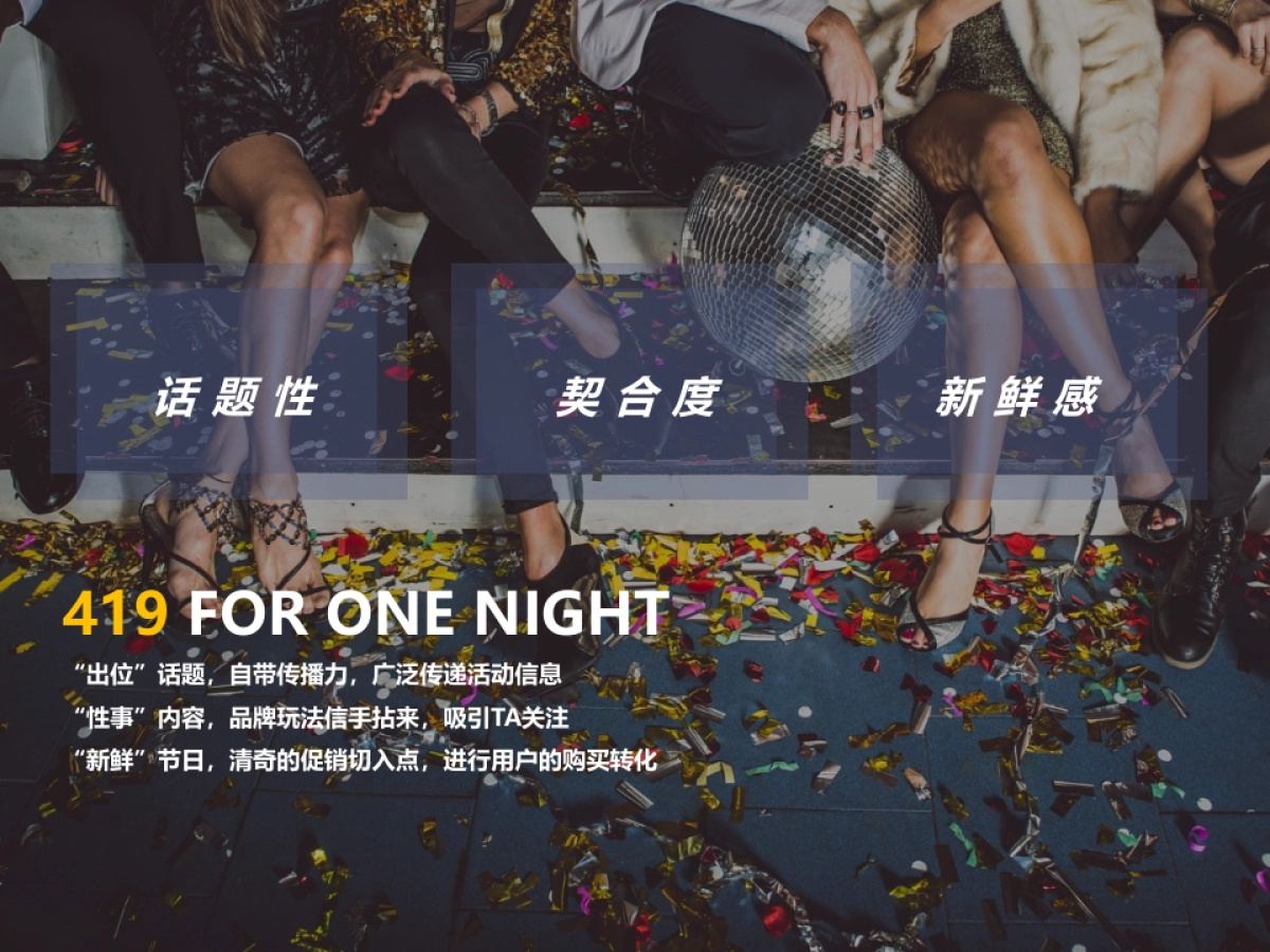 【SocialTouch时趣】时趣互动杰士邦X天猫欢聚日方案_第3页