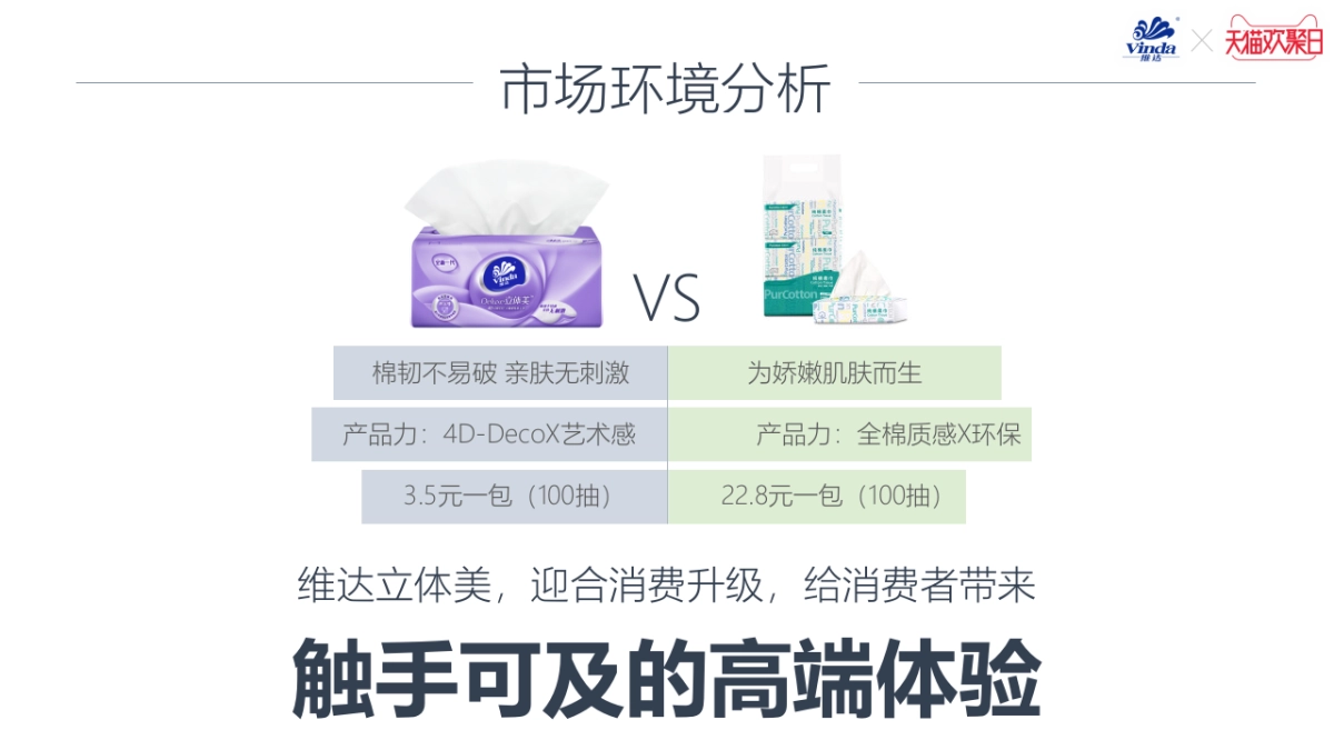 【华邑】维达天猫欢聚日创意_第6页