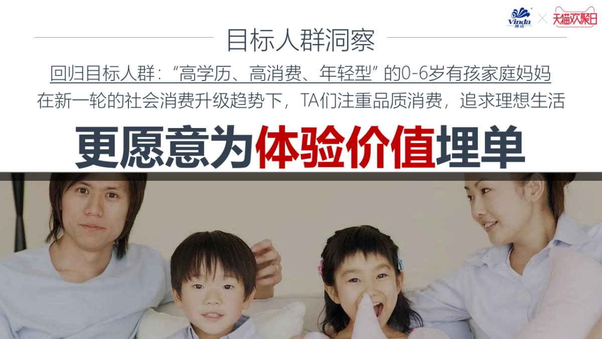 【华邑】维达天猫欢聚日创意_第7页