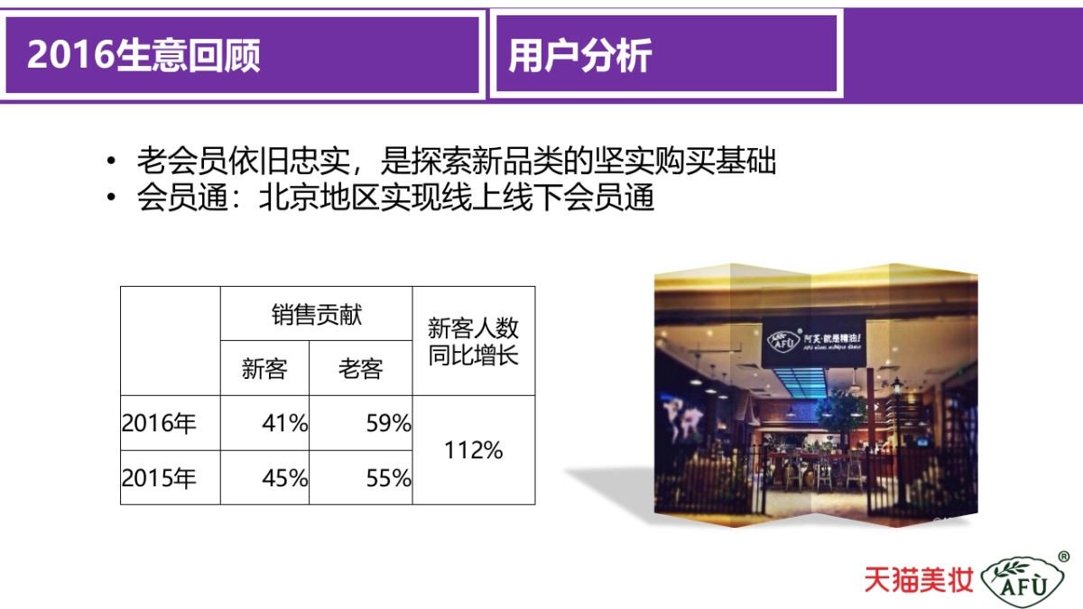 2017天猫美妆-AFU 2017联合生意计划_第5页