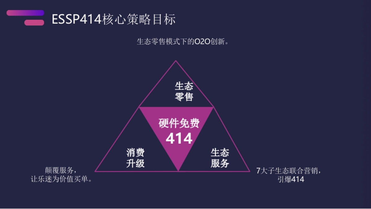 2019电视品牌超级电视全民K歌大赛_第4页