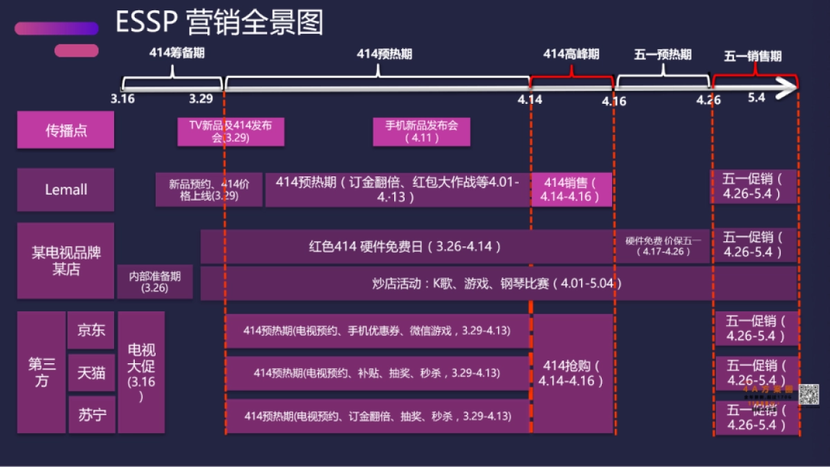 2019电视品牌超级电视全民K歌大赛_第5页