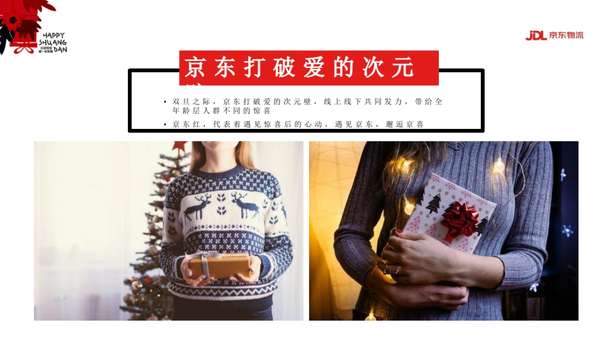 2020京东物流东北区双旦营销活动方案_第6页