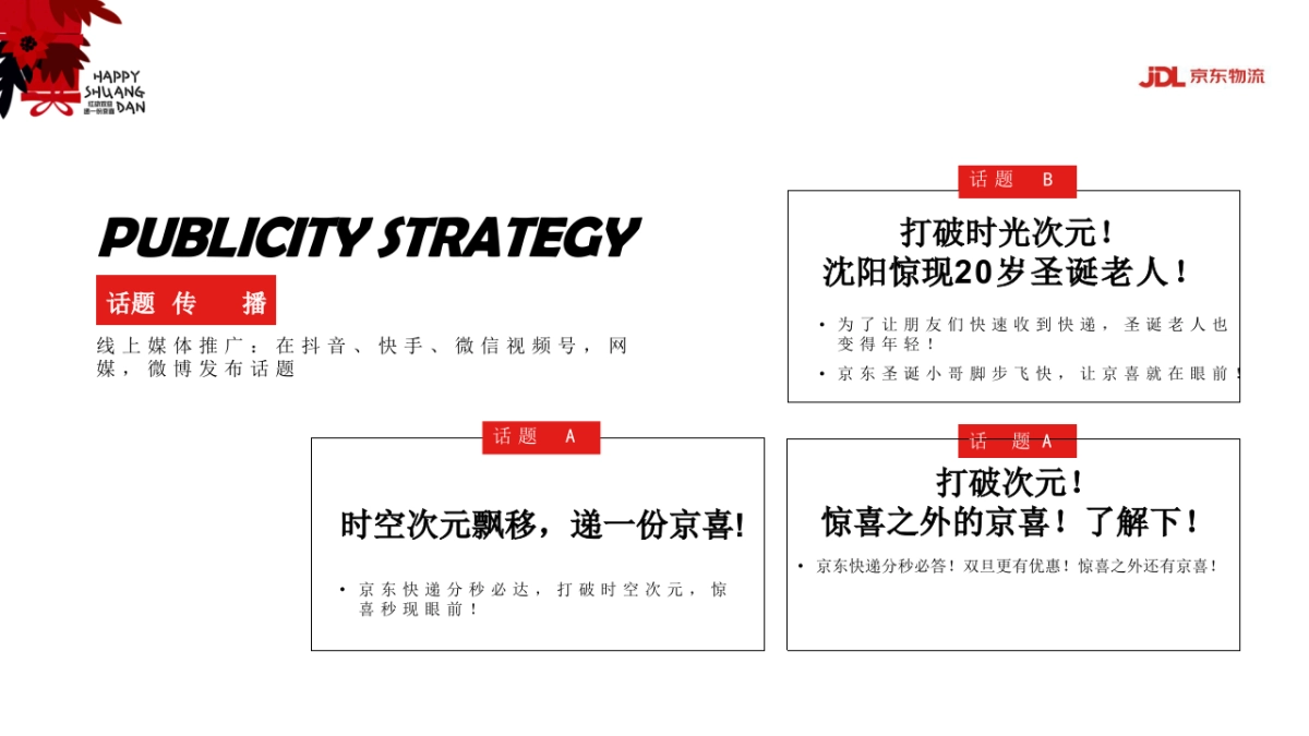 2020京东物流东北区双旦营销活动方案_第8页