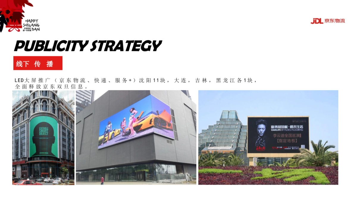 2020京东物流东北区双旦营销活动方案_第9页