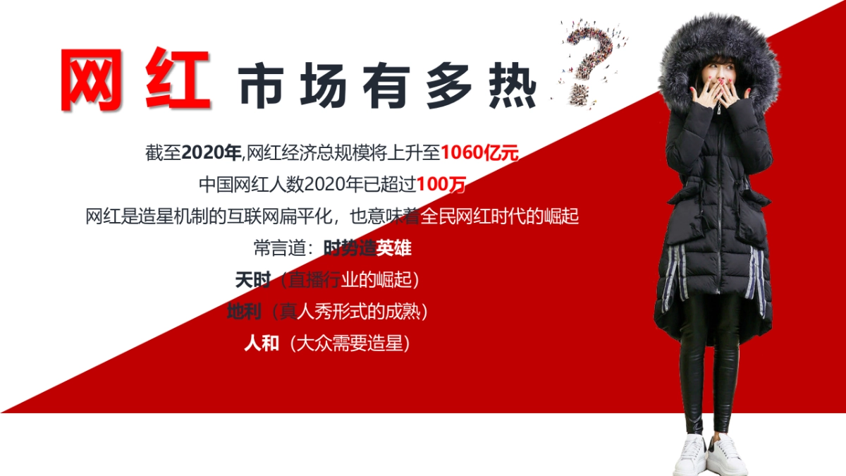 2020维飒爽服饰电商直播策划方案_第3页