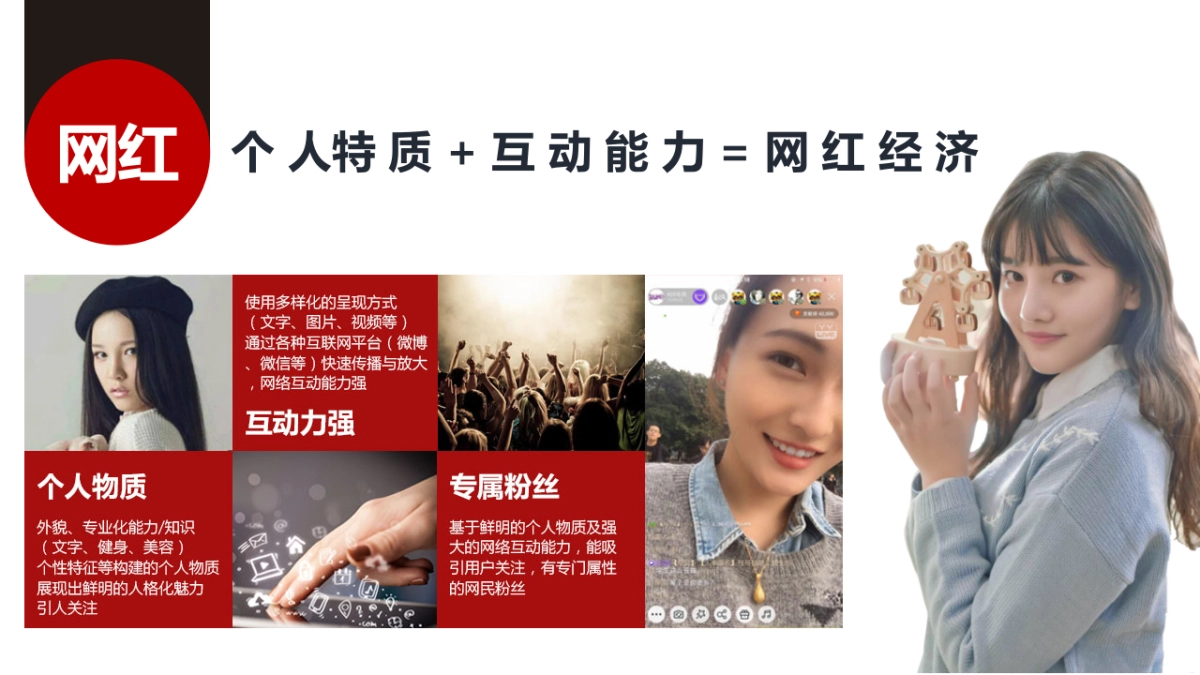 2020维飒爽服饰电商直播策划方案_第4页