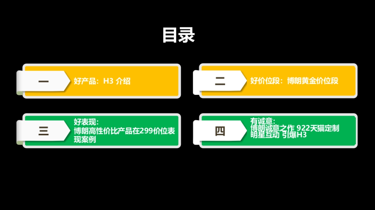 Braun天猫922定制方案_第3页
