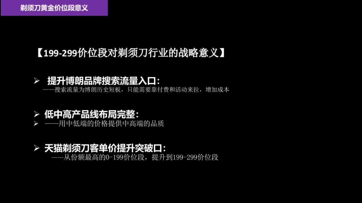 Braun天猫922定制方案_第9页