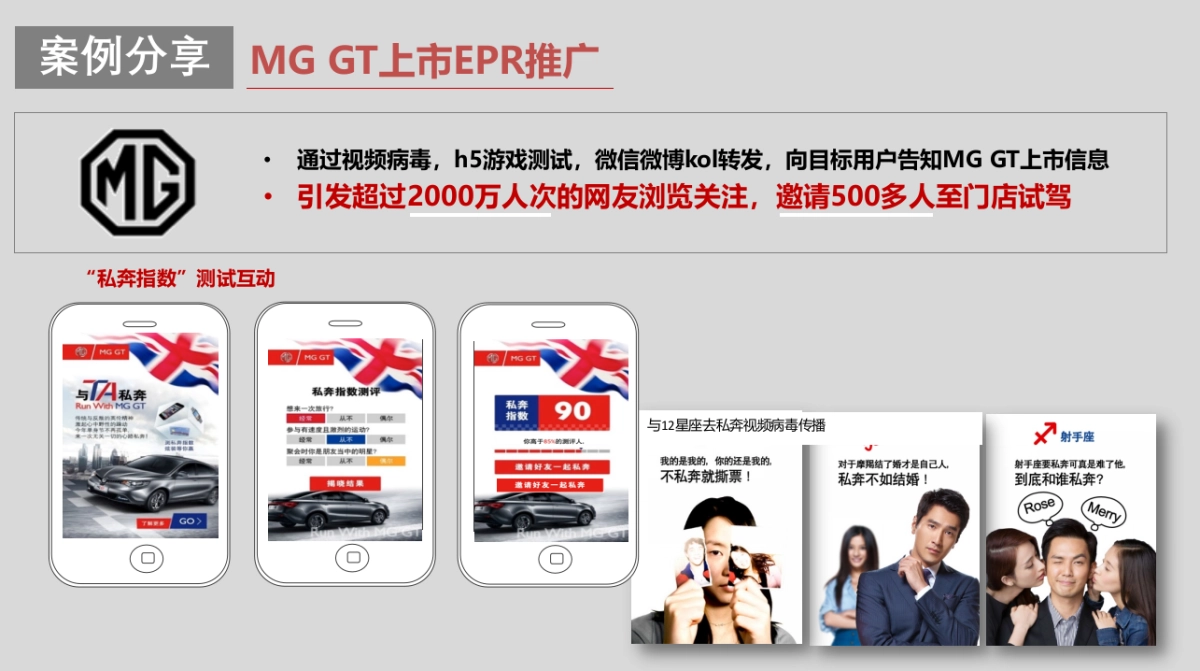 DS汽车官方天猫旗舰店运营方案_第10页