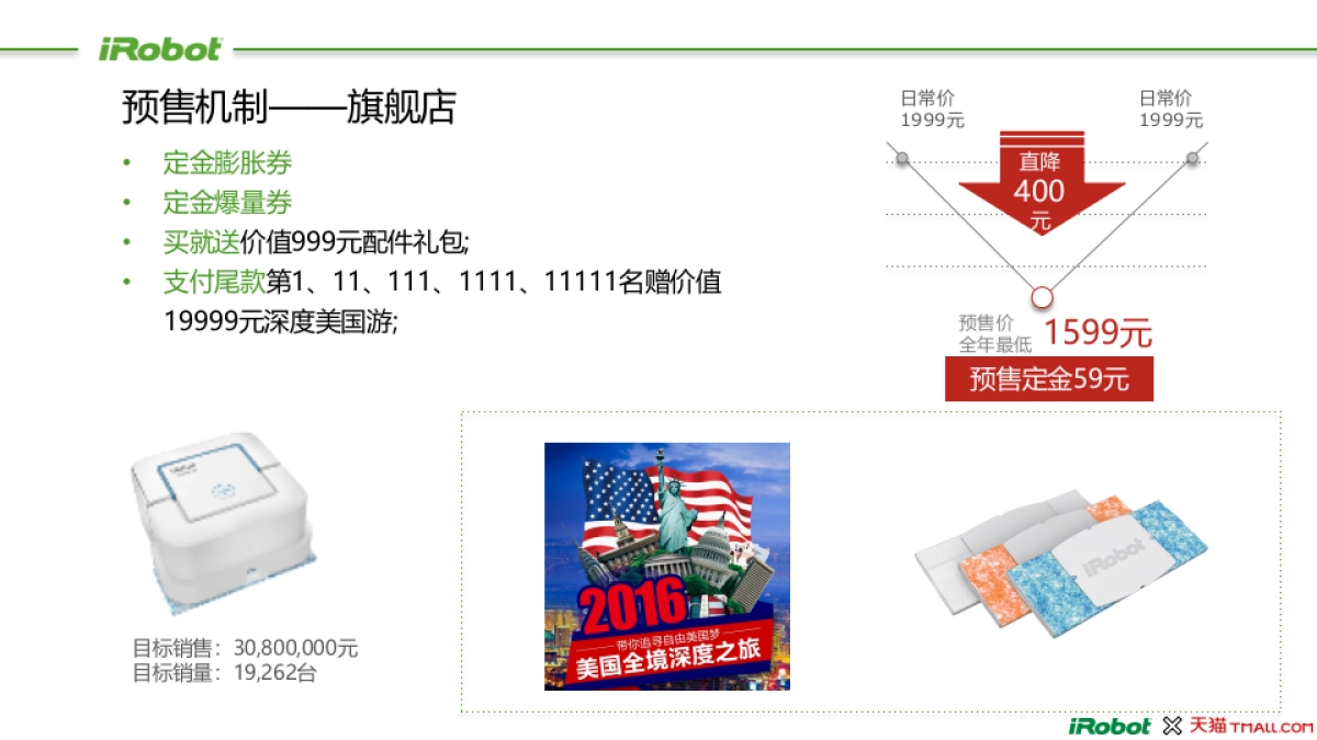 IROBOT扫地机器人天猫双11方案(预售阶段)_第10页