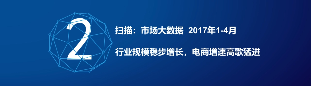 奥维定稿 2017年1-4月厨电电商表现 FOR 老板站台(0527)(3)_第6页