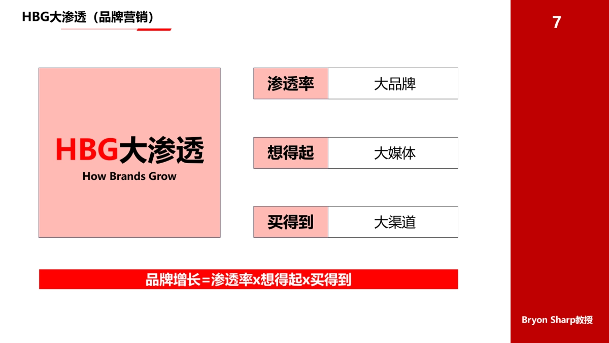 策划模型工具包_第8页