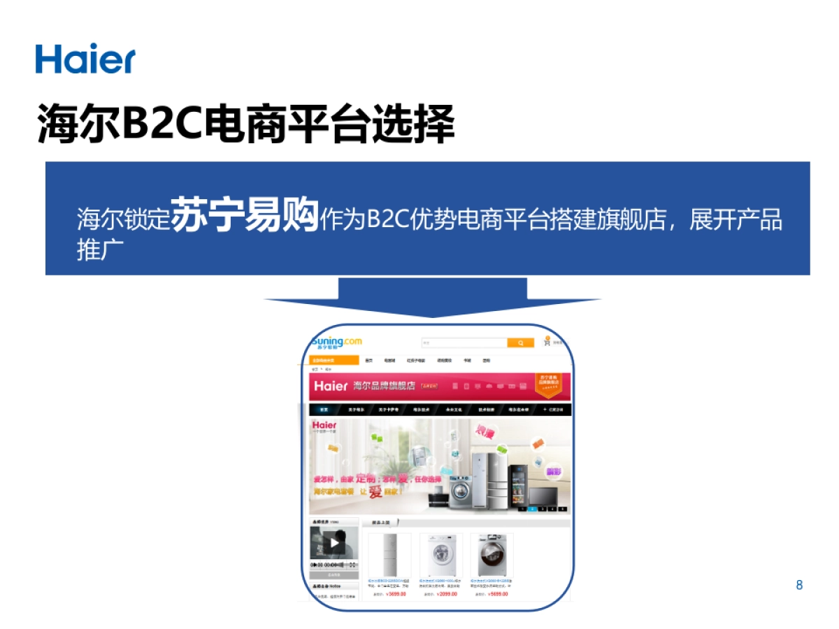 海尔空调苏宁易购电商平台推广方案_第8页