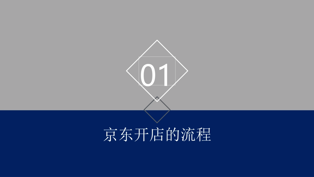 海马汽车京东开业方案_第3页