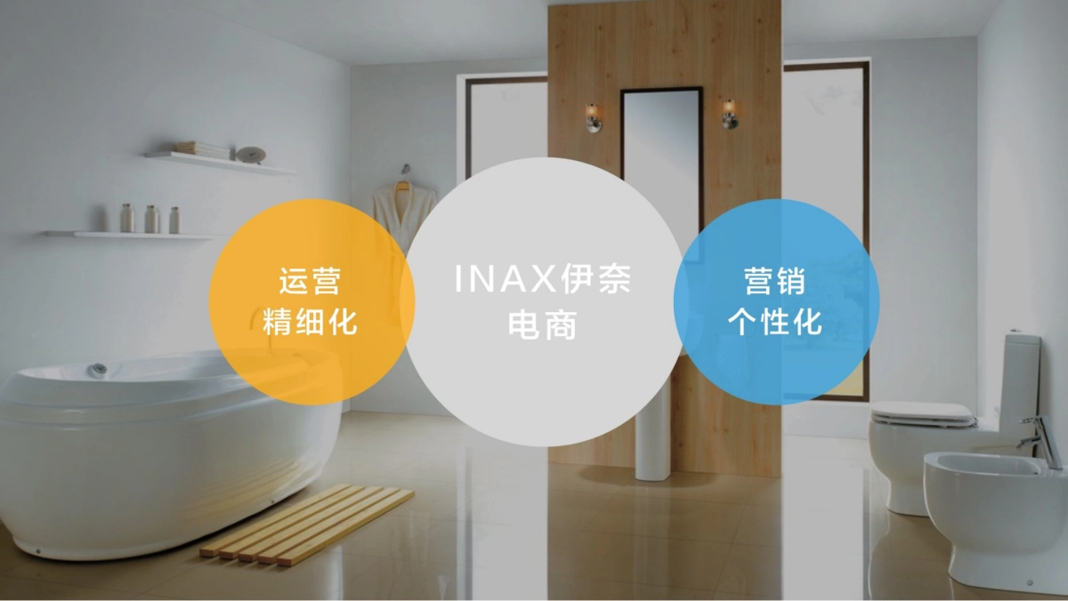 家装品牌INAX伊奈电商运营全年规划策划方案_第2页
