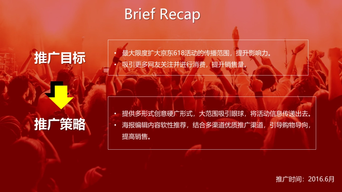 京东618大促媒体配合推广方案_第2页