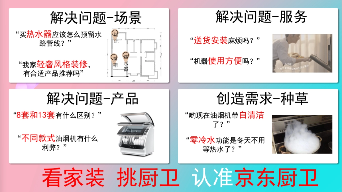 京东厨卫815直播方案_第5页