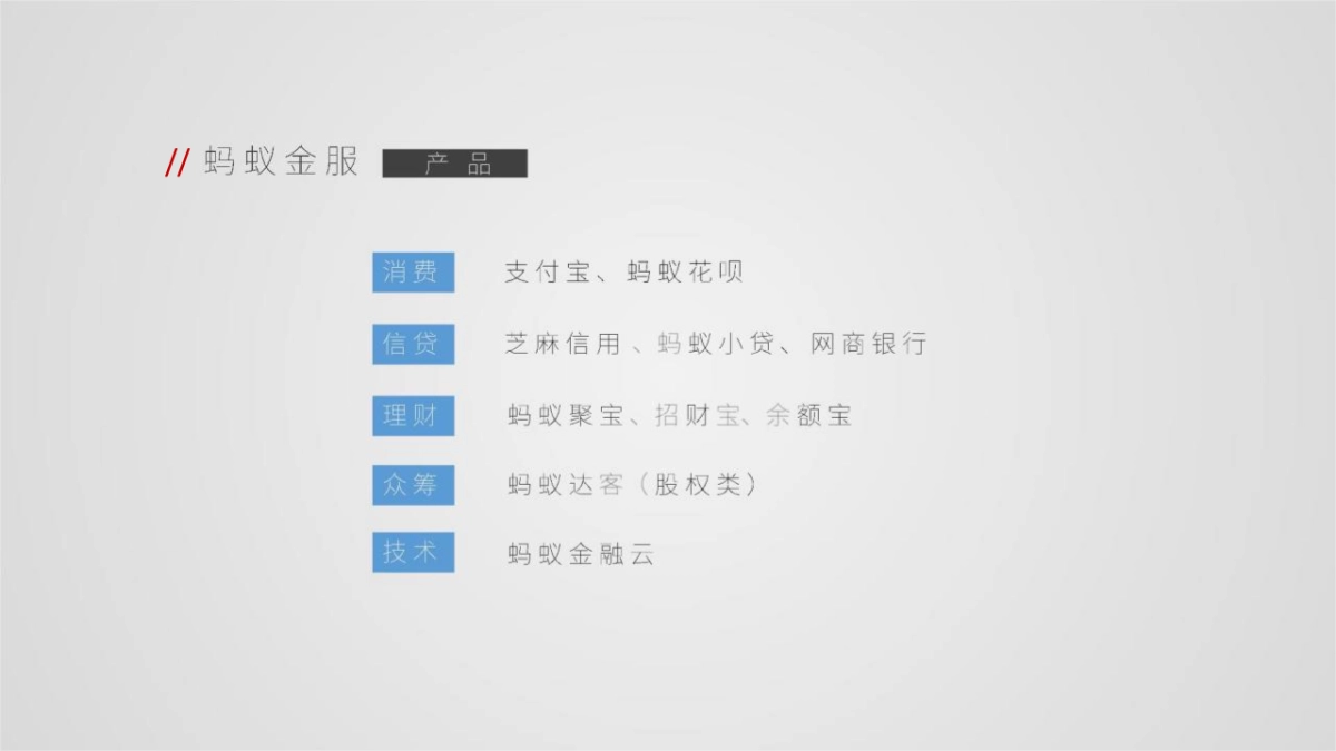 京东金融品牌方向_第3页