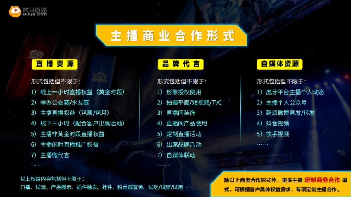 【英雄联盟】主播花名册_第2页