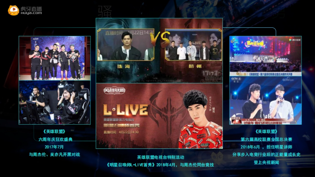 【英雄联盟】主播花名册_第6页