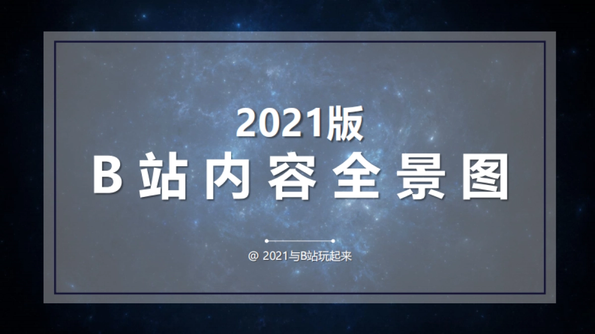 2021版B站内容全景图_第1页