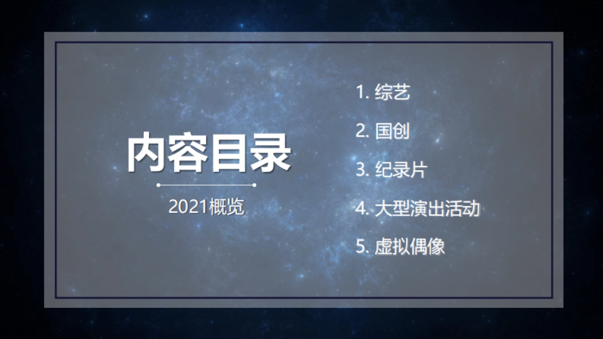 2021版B站内容全景图_第2页