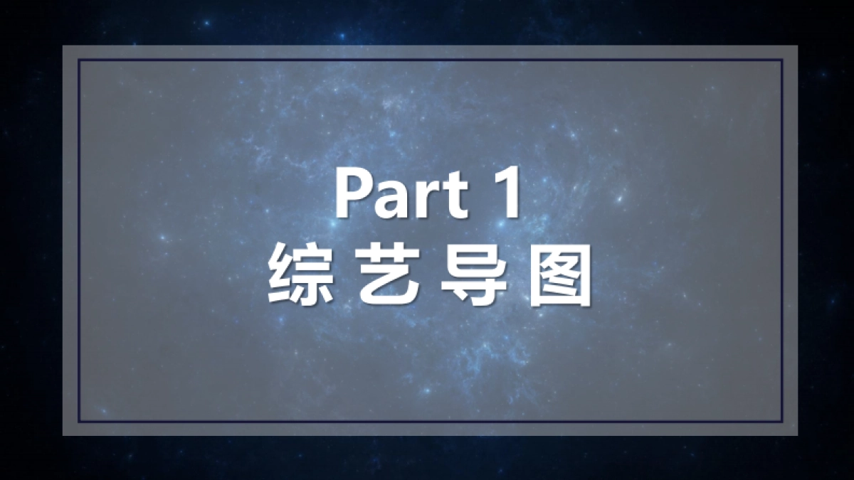 2021版B站内容全景图_第3页