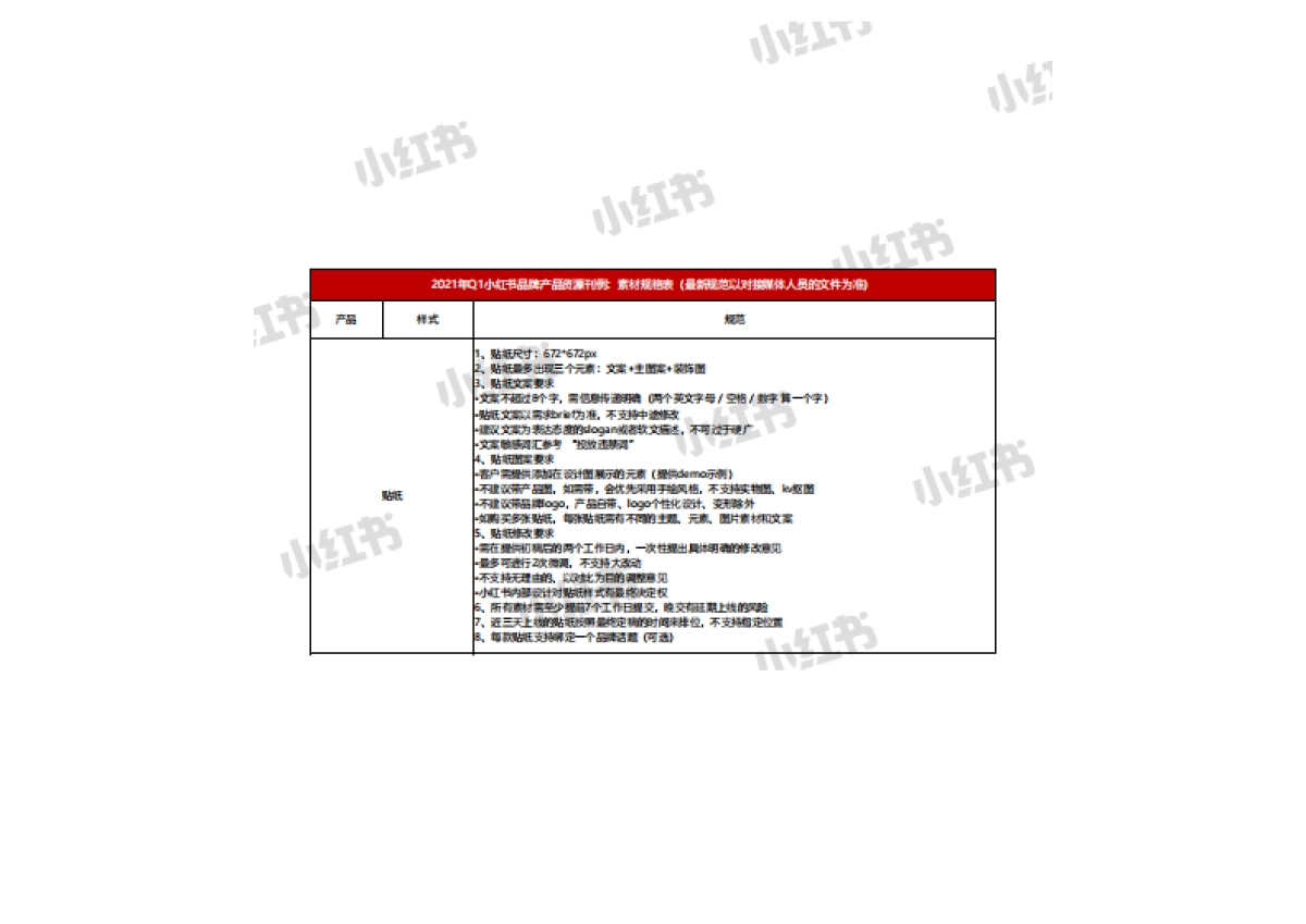 2021年Q1小红书营销产品资源刊例(1)_第10页
