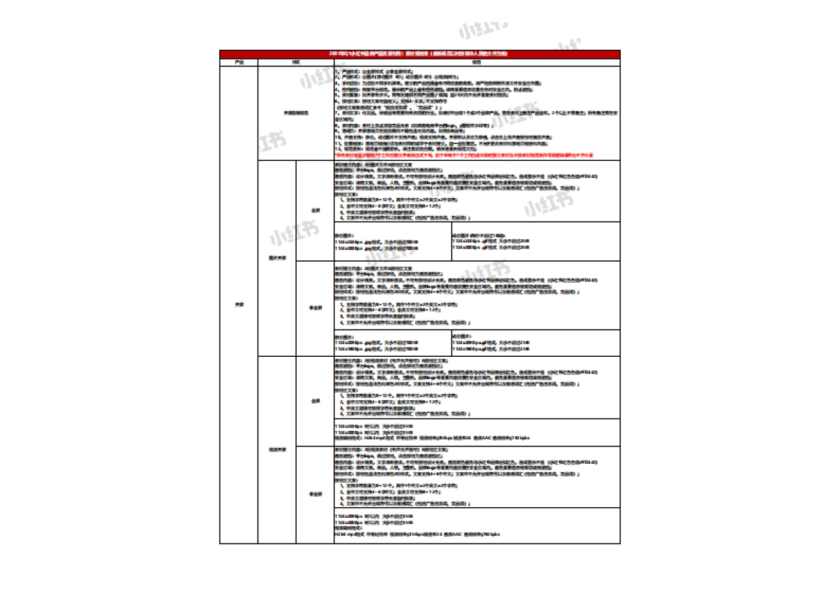 2021年Q1小红书营销产品资源刊例(1)_第4页