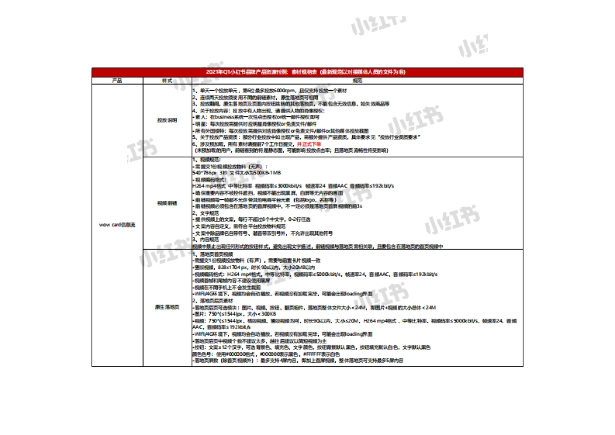 2021年Q1小红书营销产品资源刊例(1)_第6页