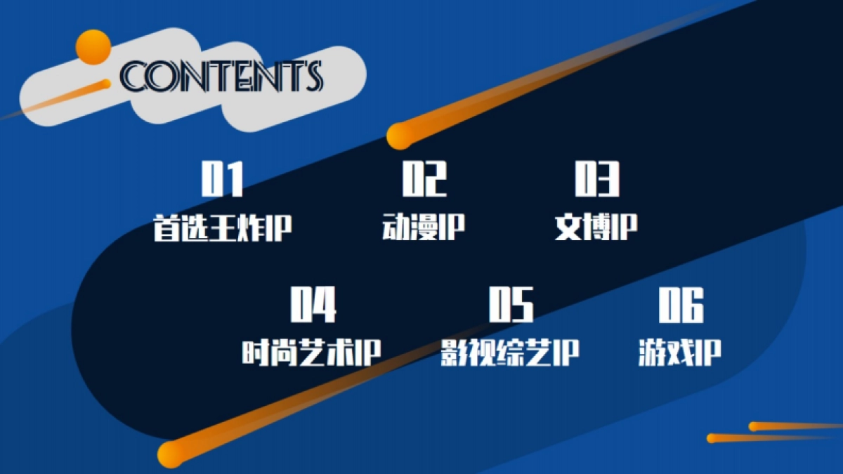 2021年度最热IP制胜宝典-剧星传媒_第2页