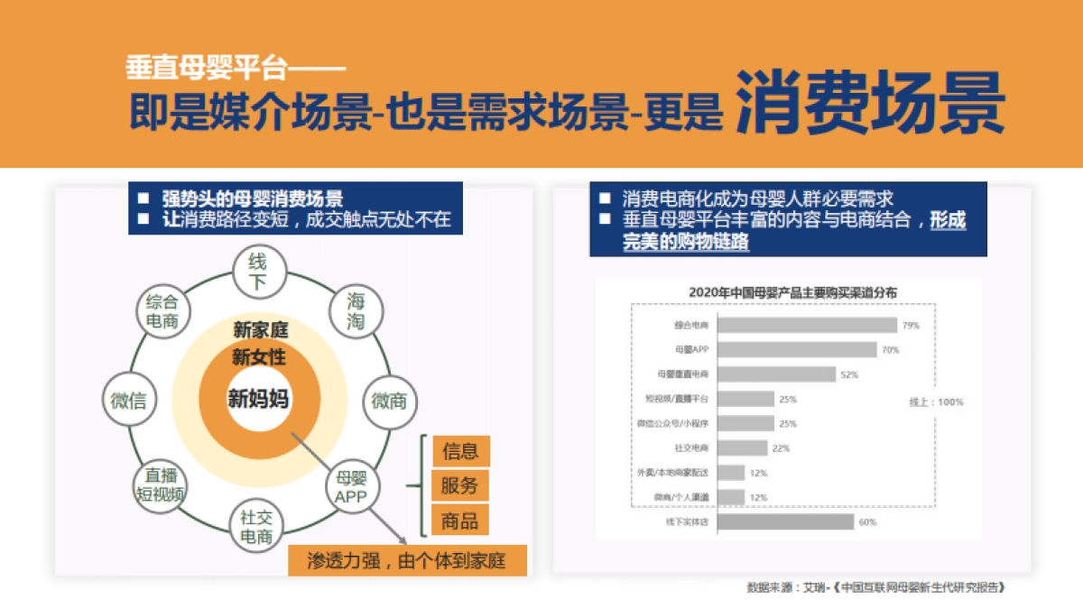 2021年辣妈帮媒体合作介绍20201126_第5页