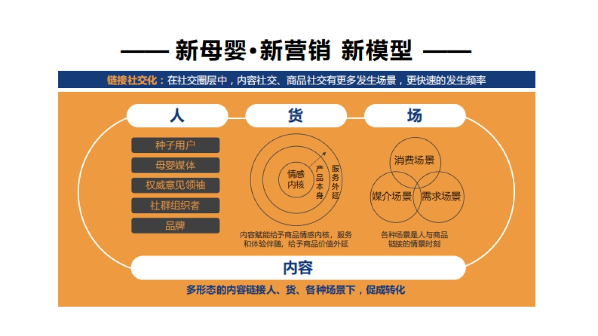 2021年辣妈帮媒体合作介绍20201126_第7页