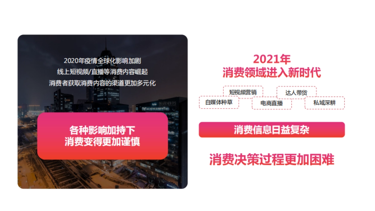 2021年-什么值得买商业化手册_第3页