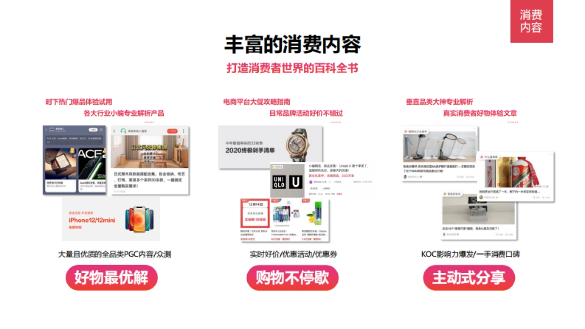 2021年-什么值得买商业化手册_第5页