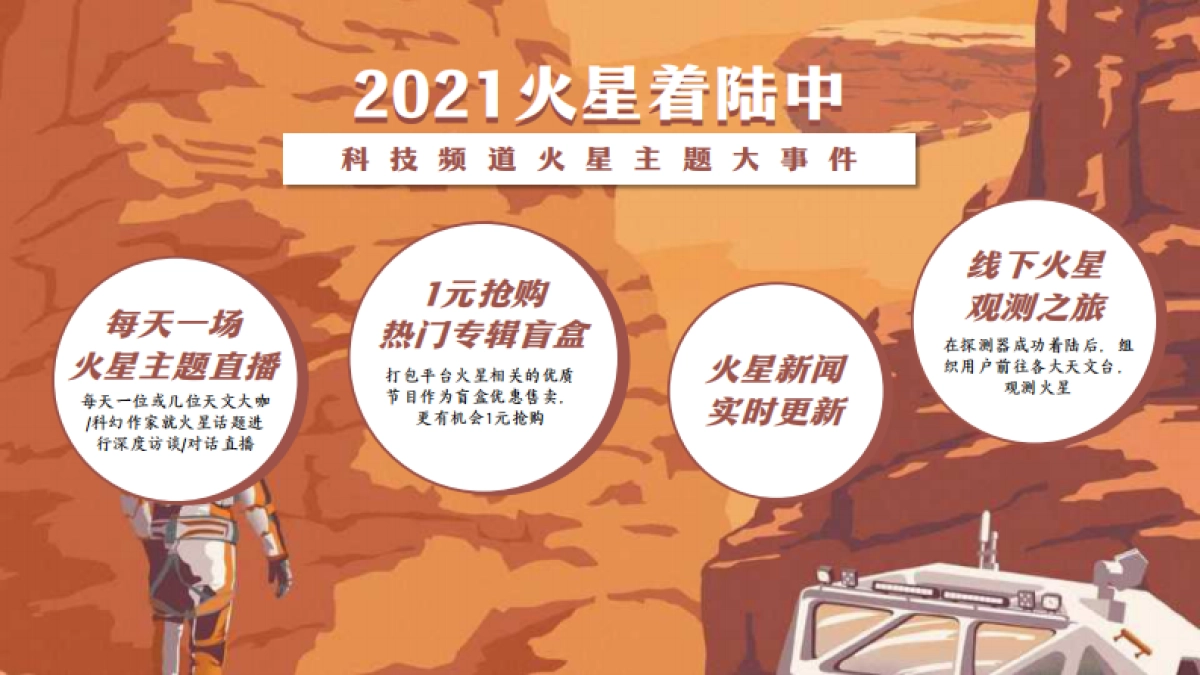 2021喜马拉雅营销资源手册(1)_第10页
