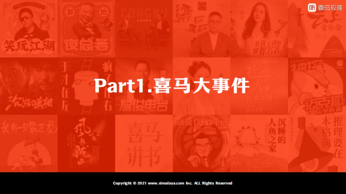2021喜马拉雅营销资源手册(1)_第3页
