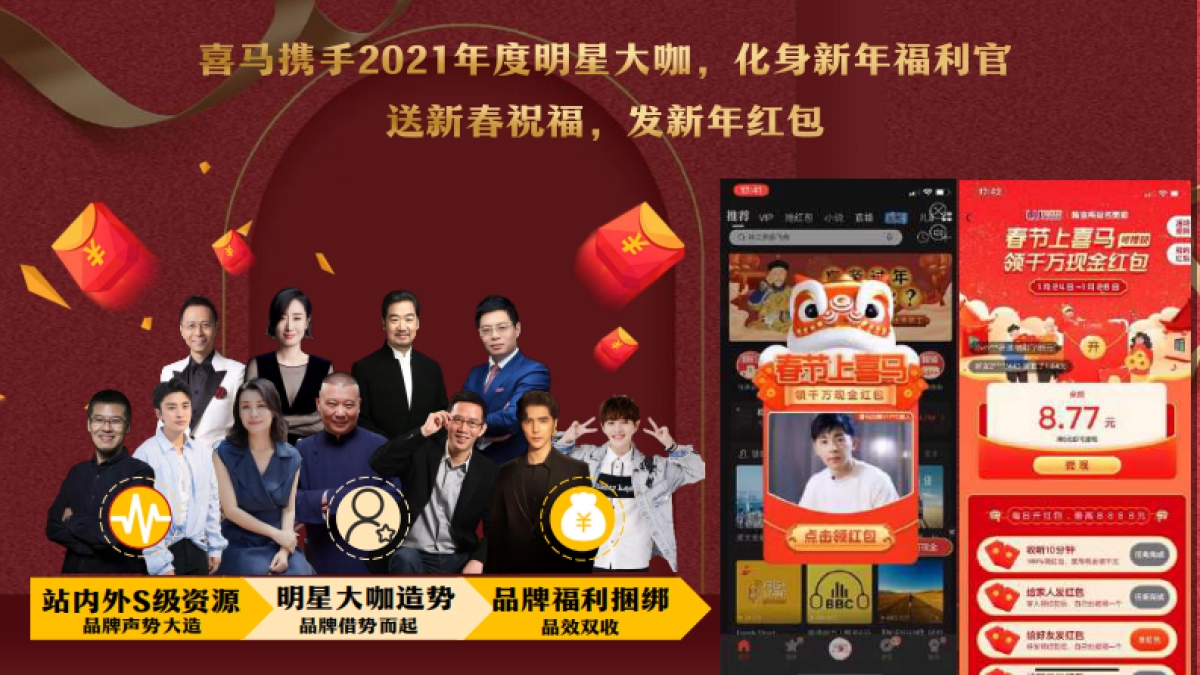 2021喜马拉雅营销资源手册(1)_第5页