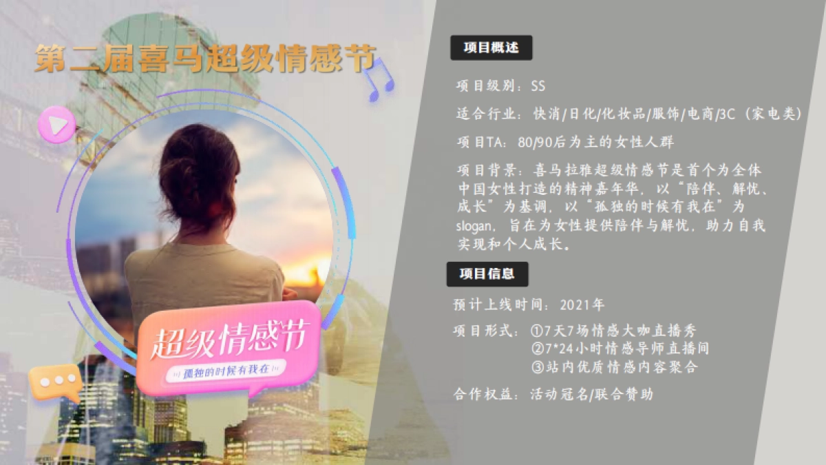 2021喜马拉雅营销资源手册(1)_第7页