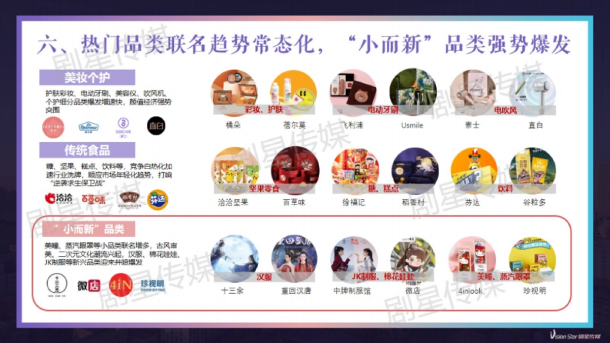 IP授权爆品攻关手册-剧星传媒_第9页