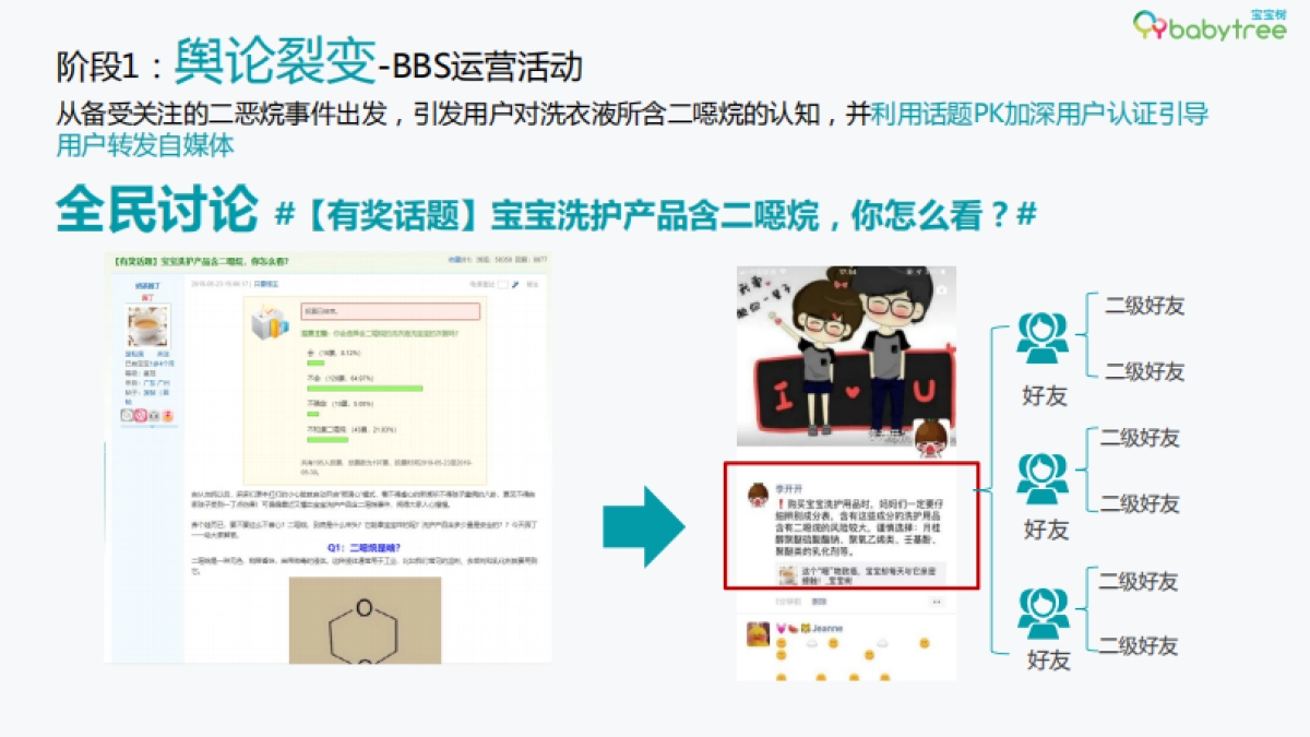 奥立方6月项目结案_第9页