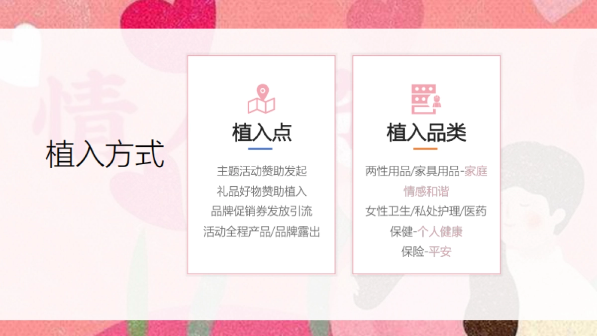 大姨妈2021活动规划_第6页