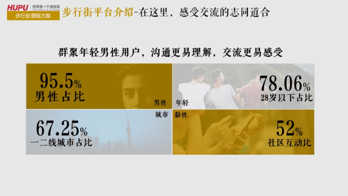 虎扑步行街2020营销方案v3_第8页