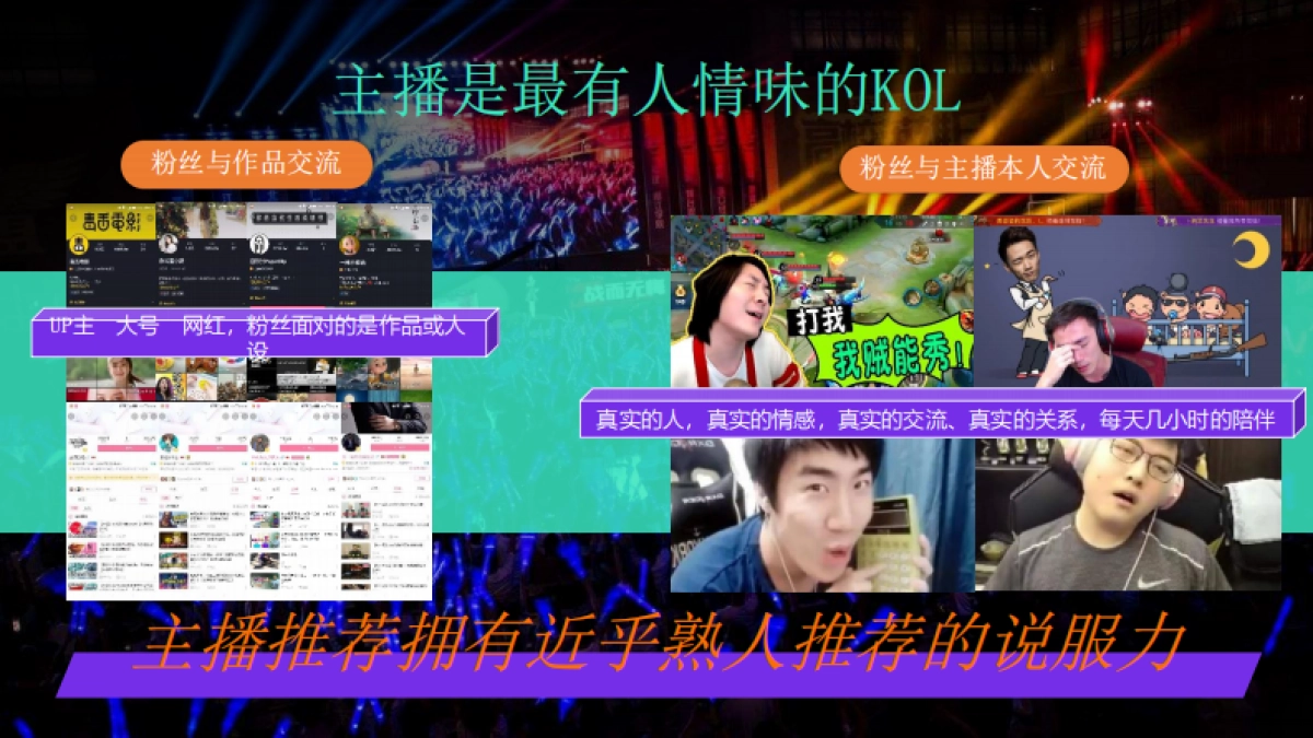 虎牙平台商业化通案2021_第6页