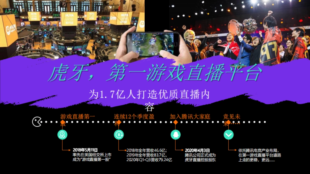 虎牙平台商业化通案2021_第9页