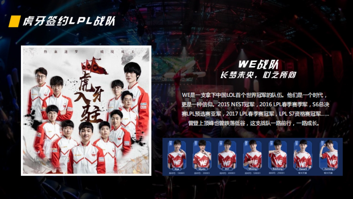 虎牙直播部分签约战队介绍_第6页